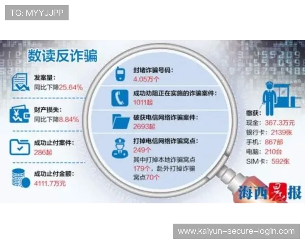 大型赛事预热 开云体育买反波胆流程避坑防骗 大型赛事预热 开云体育买反波胆流程避坑防骗