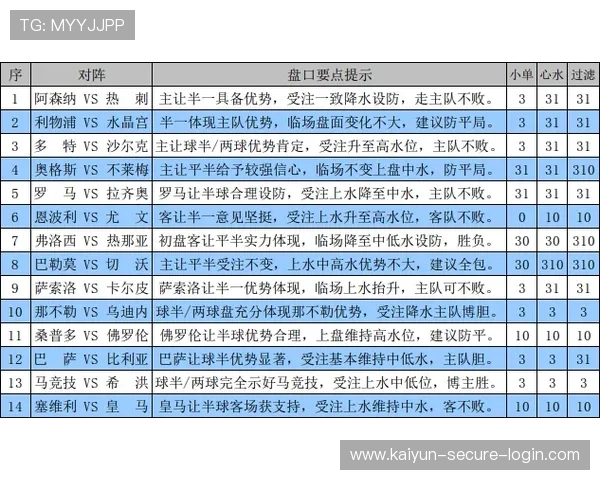 电子竞技投注与盘口波胆和进球数哪个好买避坑防骗指南 电子竞技投注与盘口波胆和进球数哪个好买避坑防骗指南