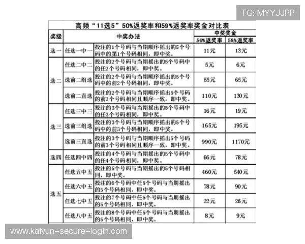 波胆带单靠谱吗 彩票数字高频玩法防骗避坑指南 波胆带单靠谱吗 彩票数字高频玩法防骗避坑指南