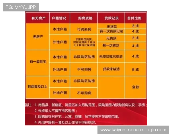 开云体育代理怎么拉客电子竞技投注盘口防骗避坑指南